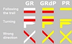 Hiking trails tags GR, GRP, PR