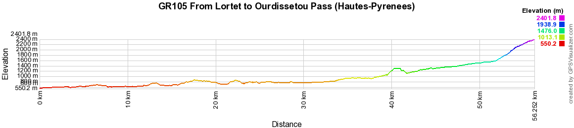 GR105 Hiking from Lortet to Ourdissetou Pass (Hautes-Pyrenees) 2