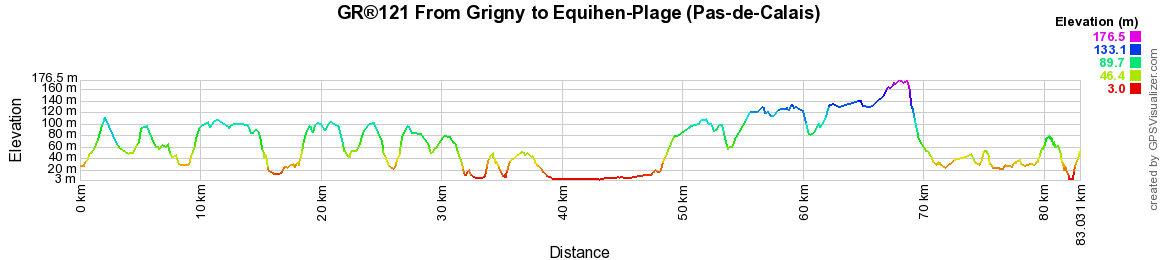 GR®121 Hiking from Grigny to Equihen-Plage (Pas-de-Calais) 2