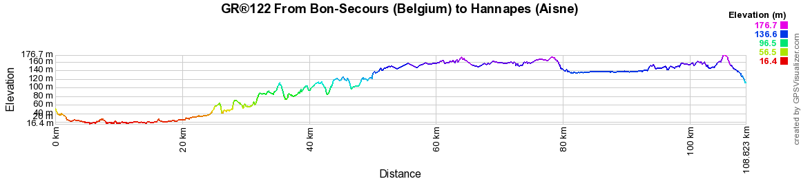 GR122 Walking from Bon-Secours (Belgium) to Hannapes (Aisne) 2