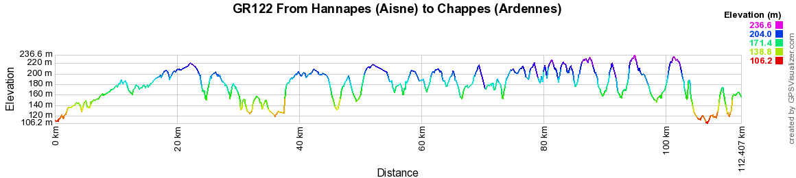 GR122 Walking from Hannapes (Aisne) to Chappes (Ardennes) 2