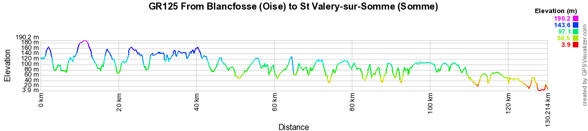 GR125 Hiking from Blancfosse (Oise) to Saint Valery-sur-Somme (Somme) 2