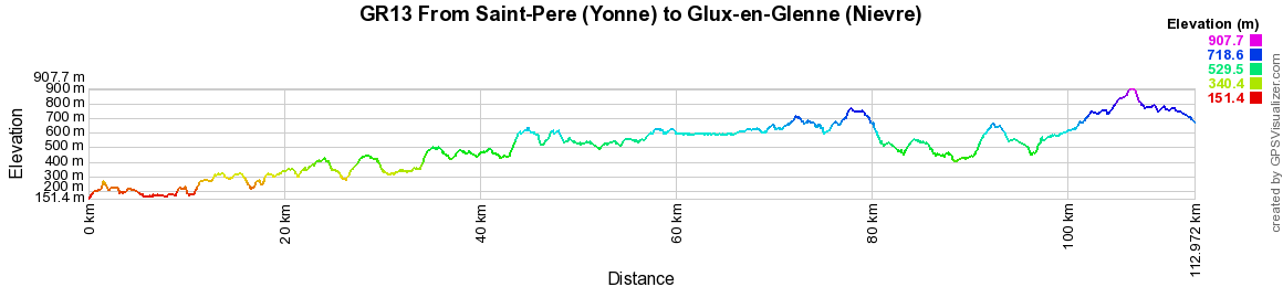 GR13 Hiking from Saint-Pere (Yonne) to Glux-en-Glenne (Nievre) 2
