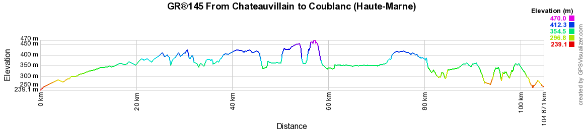 GR145 Via Francigena. Hiking from Chateauvillain to Coublanc (Haute-Marne) 2