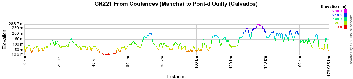 GR221 Hiking from Coutances (Manche) to Pont-d'Ouilly (Calvados) 2
