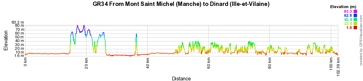 GR34 Hiking from Mont Saint Michel (Manche) to Dinard (Ille-et-Vilaine) 2