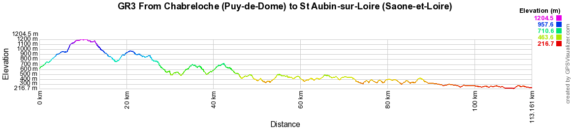 GR3 Hiking from Chabreloche (Puy-de-Dome) to St Aubin-sur-Loire (Saone-et-Loire) 2