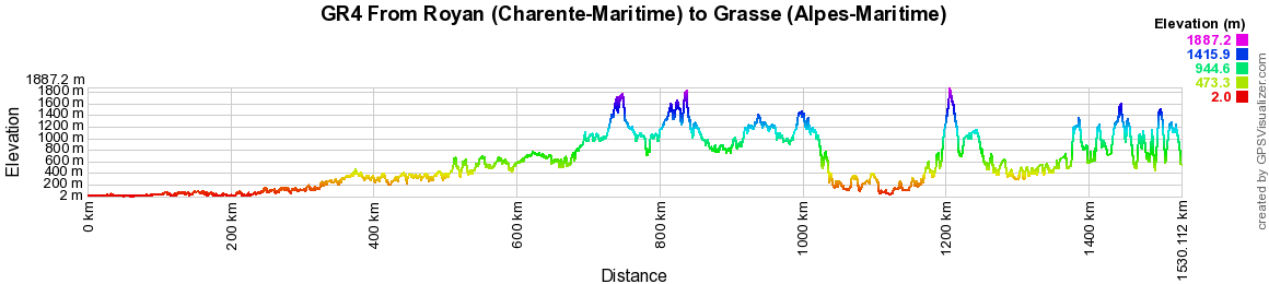 GR4 Hiking from Royan (Charente-Maritime) to Grasse (Alpes-Maritime) 2