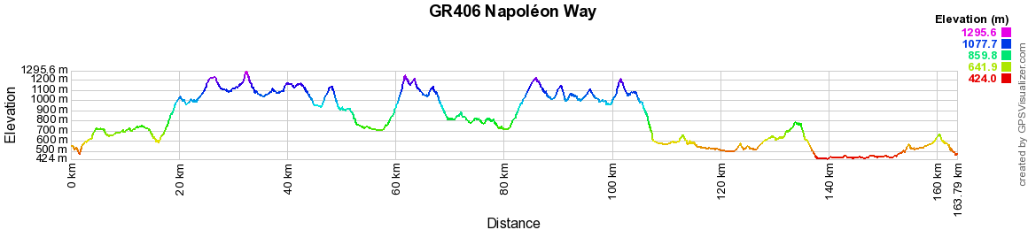 GR406 Hiking on Napoleon Way 2