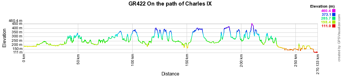 GR422 On the path of  Charles IX 2