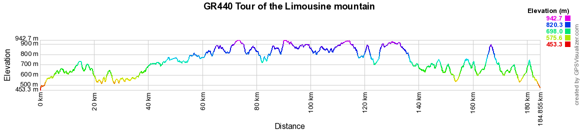 2 GR®440 Hiking around Limousine mountain (Correze, Haute-Vienne, Creuse)
