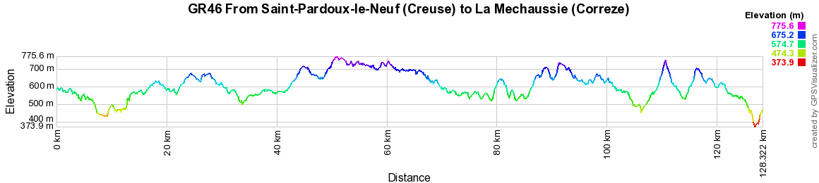 GR46 Hiking from St-Pardoux-le-Neuf (Creuse) to La Mechaussie (Correze) 2