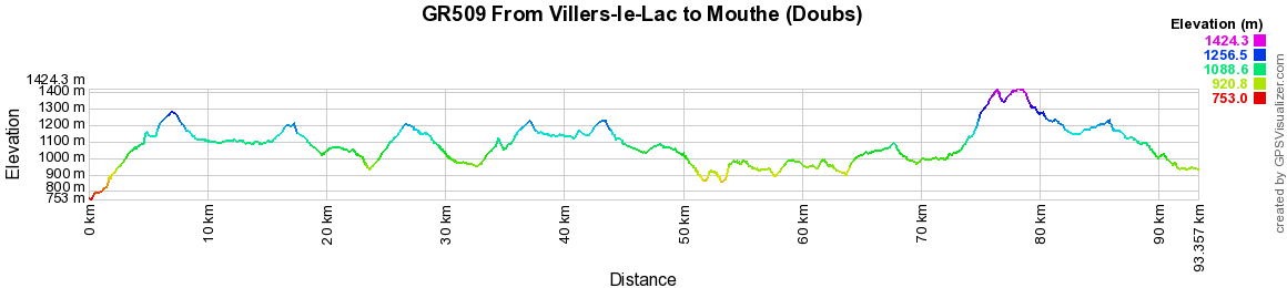 GR509 Hiking from Villers-le-Lac to Mouthe (Doubs) 2