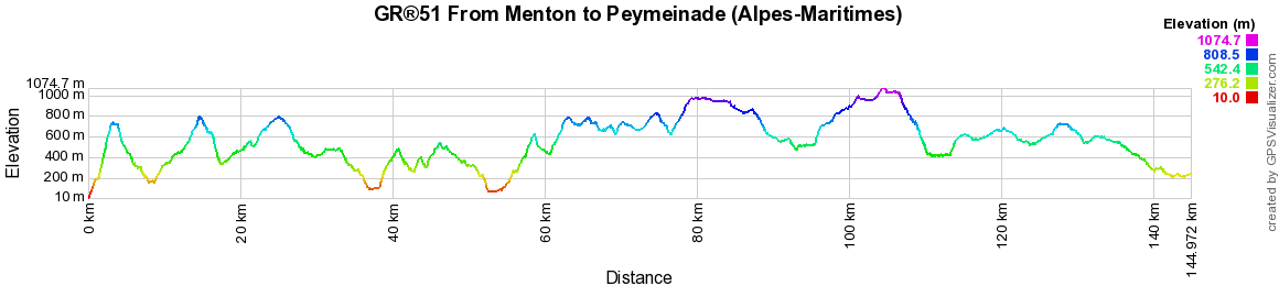 GR51 Hiking from Menton (Alpes-Maritimes) to Testanier Pass (Var) 2