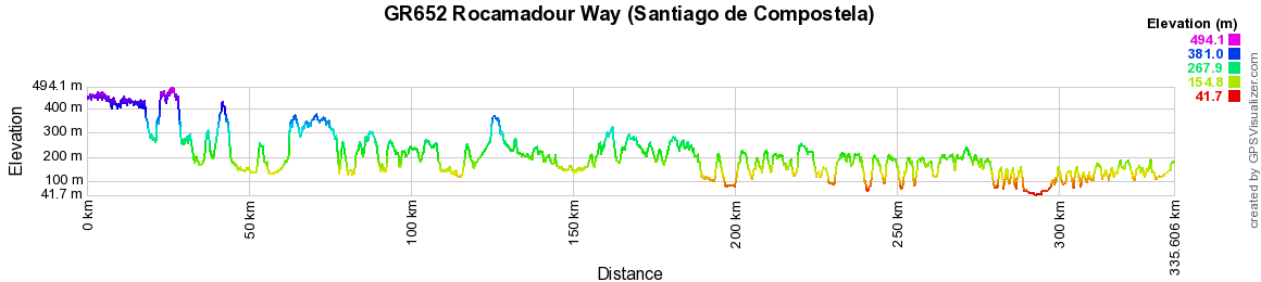 GR652 Rocamadour Way - Santiago de Compostela 2