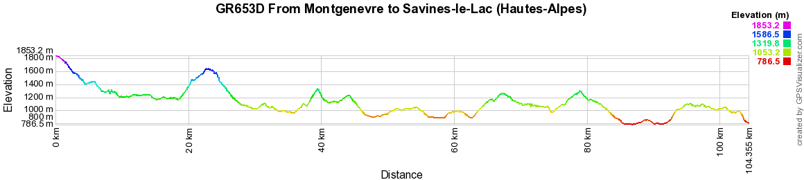 GR653D Hiking from Montgenevre to Savines-le-Lac (Hautes-Alpes) 2