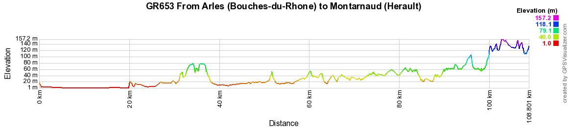 GR653 Walking from Arles (Bouches-du-Rhone) to Montarnaud (Herault) 2
