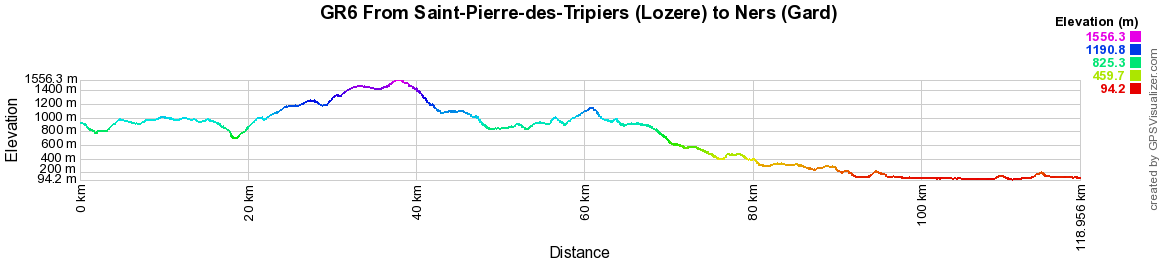 GR6 Hiking from Saint-Pierre-des-Tripiers (Lozere) to Ners (Gard) 2