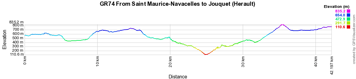 GR74 Hiking from St Maurice-Navacelles to Jouquet (Herault) 2