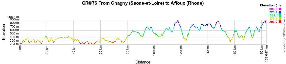 GR76 Hiking from Chagny (Saone-et-Loire) to Affoux (Rhone) 2