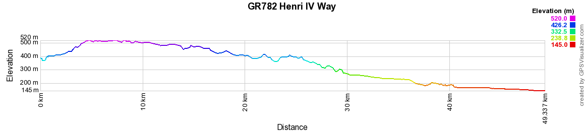 GR782 Henri IV Way. Hiking from Lourdes (Hautes-Pyrenees) to Artiguelouve (Pyrenees-Atlantiques) 2