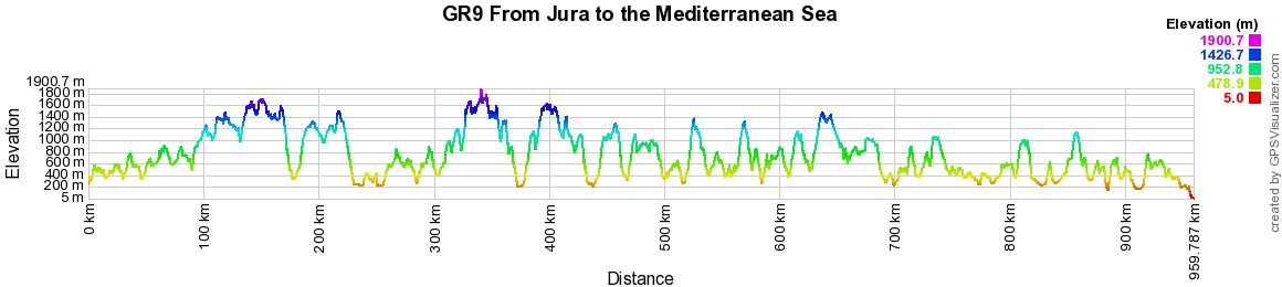 GR®9 Hiking from Jura to Mediterranean sea 2