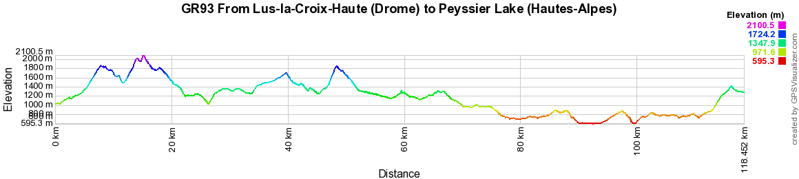GR93 Hiking from Lus-la-Croix-Haute (Drome) to Peyssier Lake (Hautes-Alpes) 2
