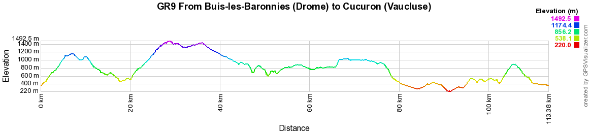 GR9 Hiking from Buis-les-Baronnies (Drome) to Cucuron (Vaucluse) 2