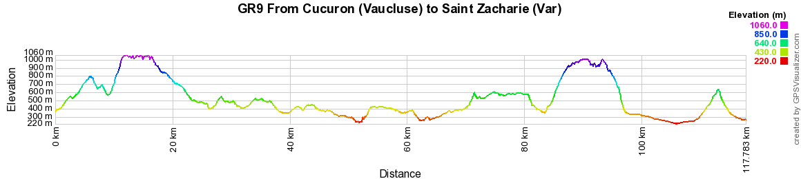 GR9 Hiking from Cucuron (Vaucluse) to Saint Zacharie (Var) 2