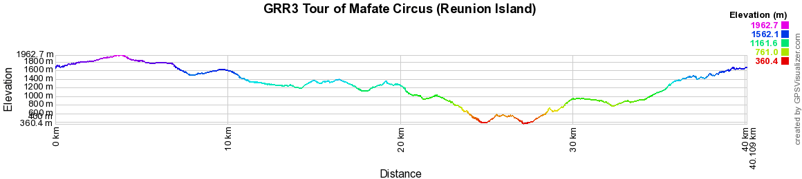 GR®R3 Hiking around Mafate Circus (Reunion Island) 2