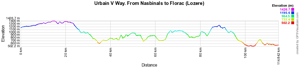 urbainVa Urbain V Way. From Nasbinals to Florac (Lozere) 2