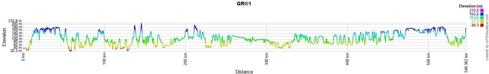 GR1 Randonnée autour de la région Ile de France 2