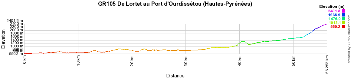 GR105 Randonnée de Lortet au Port d'Ourdissétou (Hautes-Pyrénées) 2