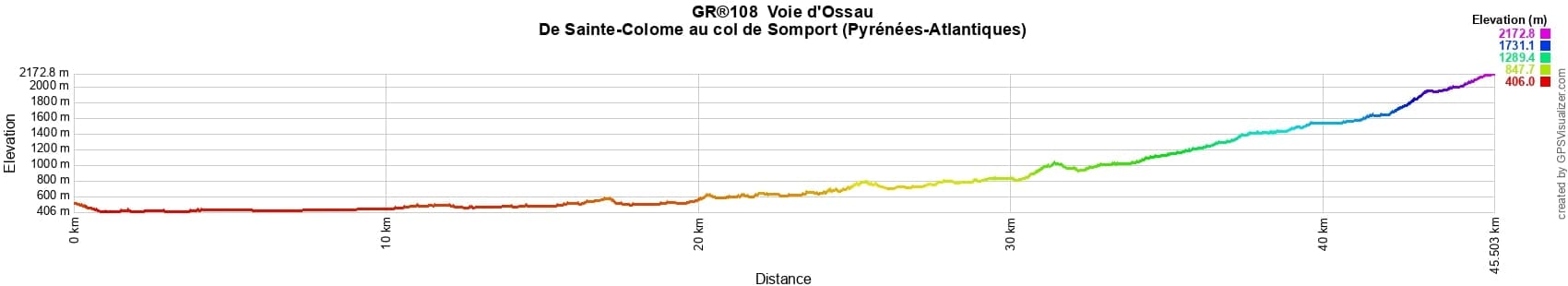 GR®108 Voie d'Ossau Randonnée de Sainte-Colome au col de Somport (Pyrénées-Atlantiques) 2