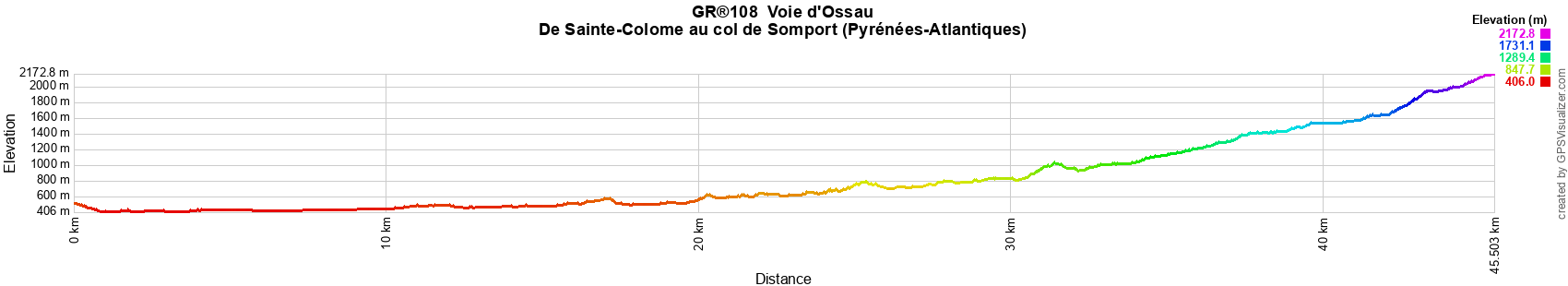 GR®108 Voie d'Ossau Randonnée de Sainte-Colome au col de Somport (Pyrénées-Atlantiques) 2