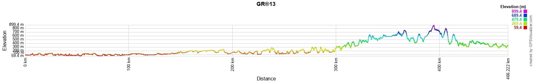 GR13 Hiking from Gatinais (Seine-et-Marne) to Morvan (Saone-et-Loire) 2