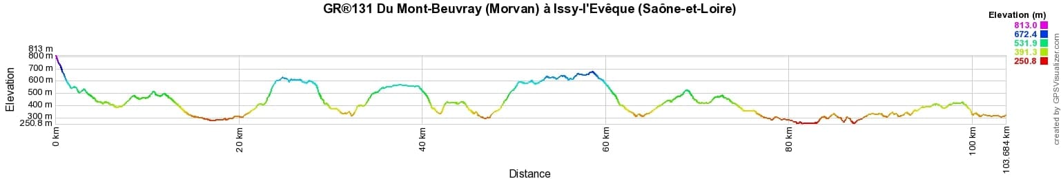 GR131 Hiking from Mont-Beuvray (Morvan) to Issy-l'Eveque (Saone-et-Loire) 2