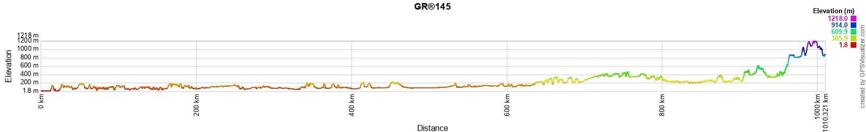 GR145 Via Francigena 2