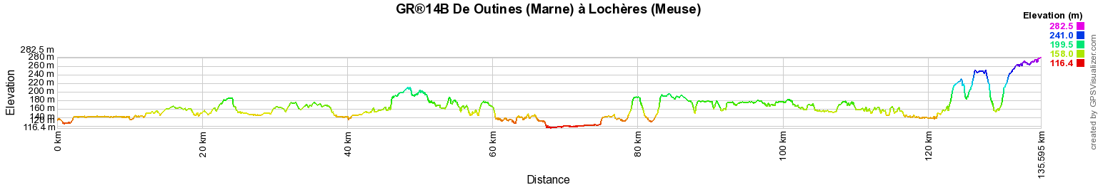 GR®14B De Outines (Marne) à Lochères (Meuse) 2