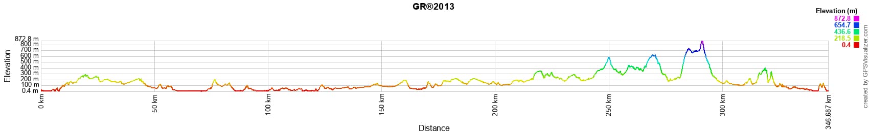 GR®2013 Marseille-Provence (Bouches-du-Rhone) 2