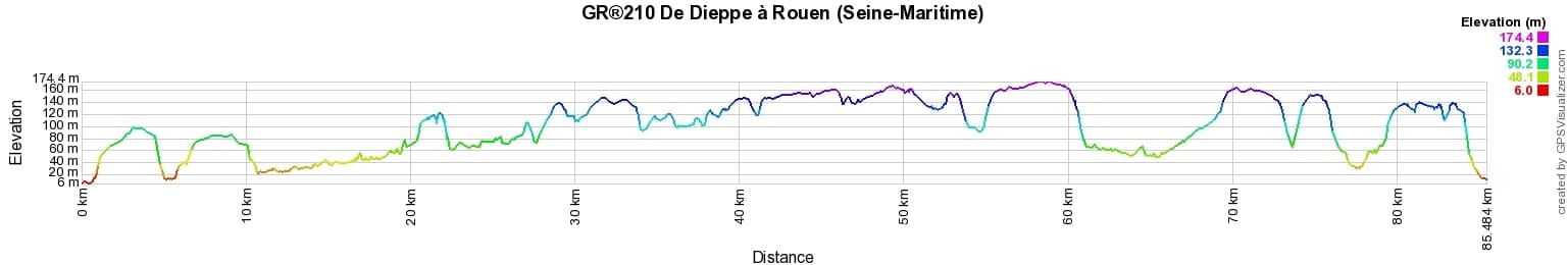 GR210 Hiking from Dieppe to Rouen (Seine-Maritime) 2