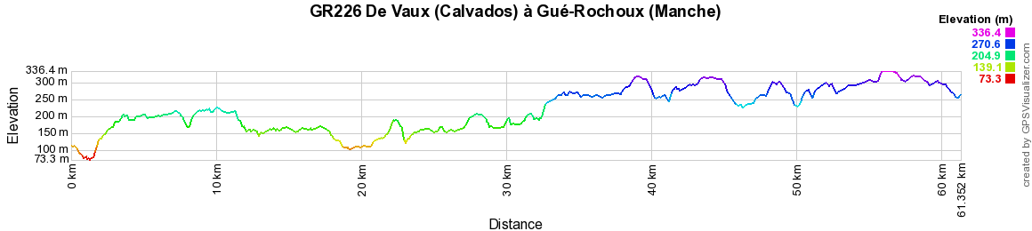 GR226 Randonnée de Vaux (Calvados) à Gué-Rochoux (Manche)
