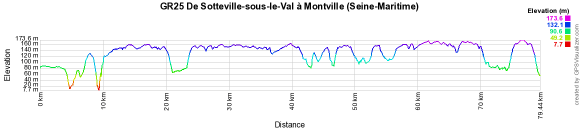 GR25 Randonnée de Sotteville-sous-le-Val à Montville (Seine-Maritime) 2