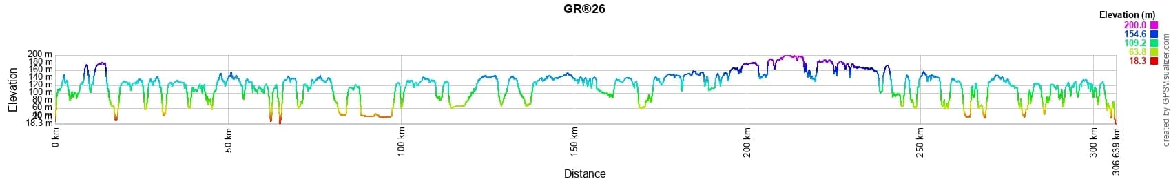 GR26 Hiking from Villennes-sur-Seine (Yvelines) to Villers-sur-Mer (Calvados) 2