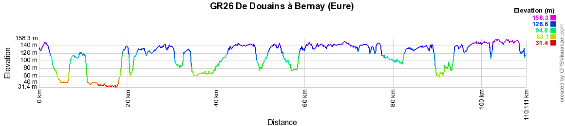 GR26 Randonnée de Douains à Bernay (Eure) 2