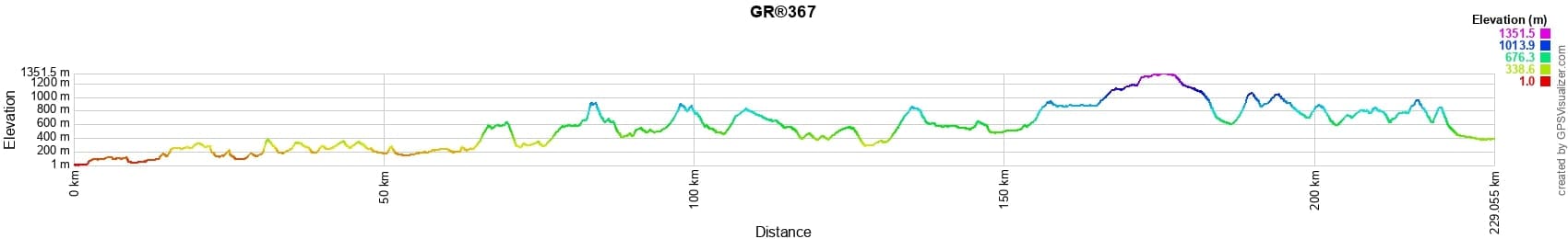 GR®367 Cathar trail 2