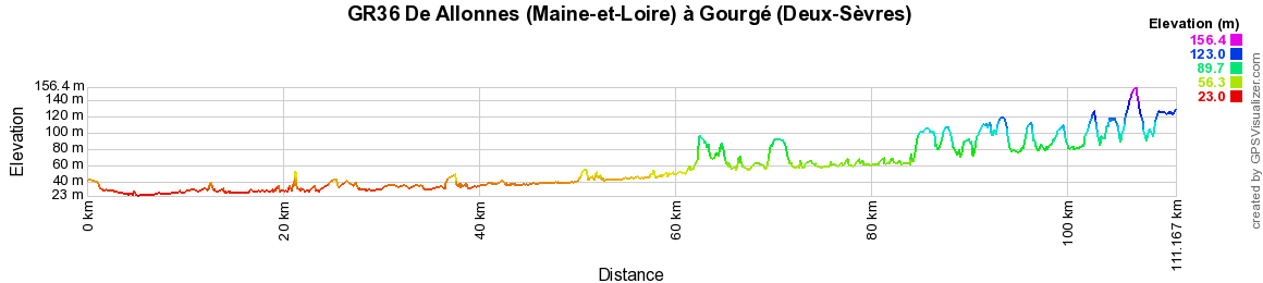 GR36 Randonnée de Allonnes (Maine-et-Loire) à Gourgé (Deux-Sèvres) 2