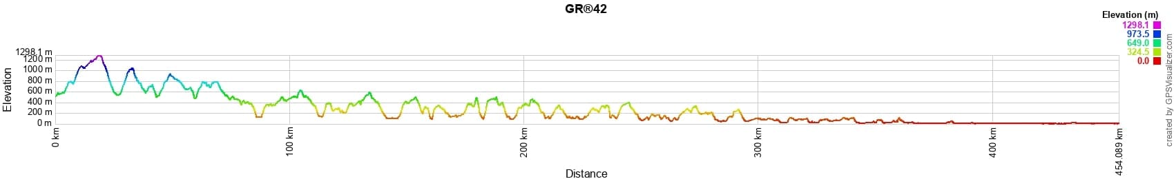 GR42 Randonnée de St Etienne (Loire) au Grau-du-Roi (Gard) 2