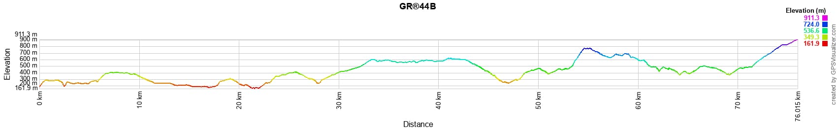 GR44B Randonnée des Vans (Ardèche) à Mialet (Gard) 2