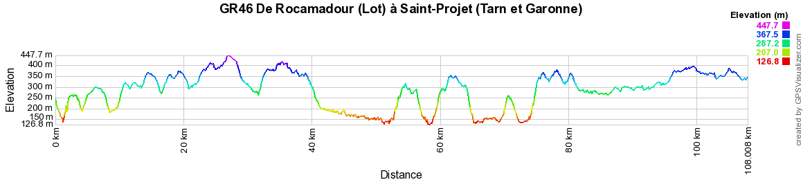 2 GR®46 Randonnée de Rocamadour (Lot) à Saint-Projet (Tarn-et-Garonne)